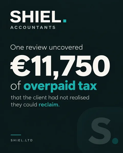 One review uncovered €11,750 of overpaid tax the client had not realised they could reclaim.