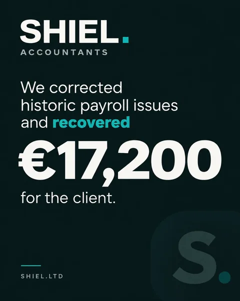 We corrected historic payroll issues and recovered €17,200 for the client.
